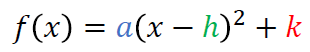 forma canónica de la función cuadrática