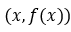 x,f(x)