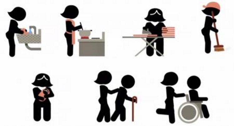 Actividades relacionadas con el trabajo no remunerado.